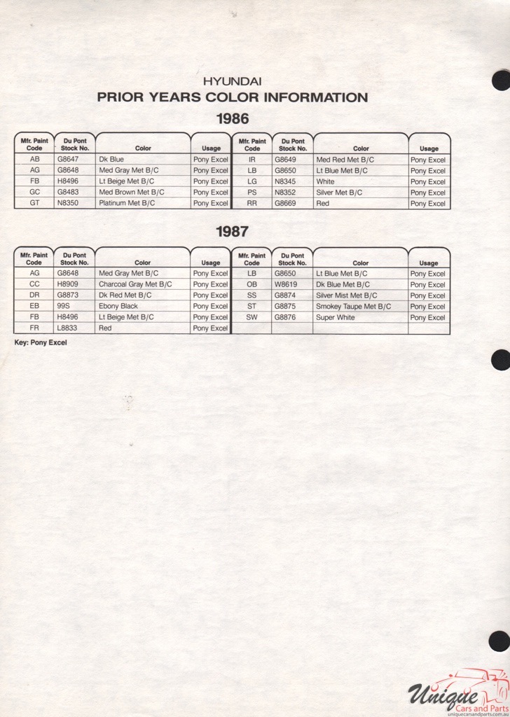 1987 Hyundai Paint Charts DuPont 3
